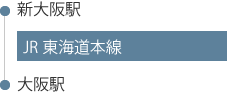 新大阪駅 JR東海道本線 大阪駅